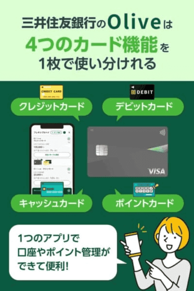 三井住友銀行のOlive4つのカード機能のまとめ